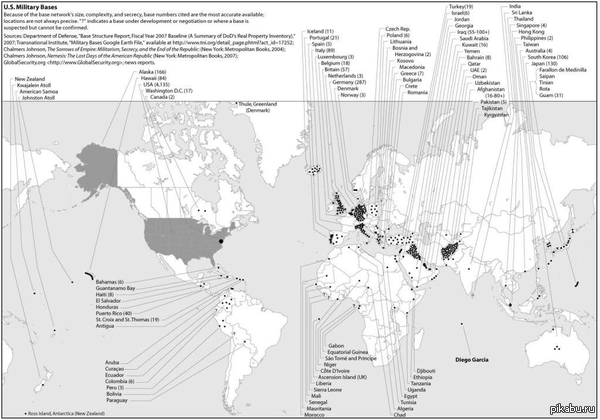 ������ �������� ���� � ���������� ���������, ������ ��� � ��� ������������ ������� ��� ��� (�����?)