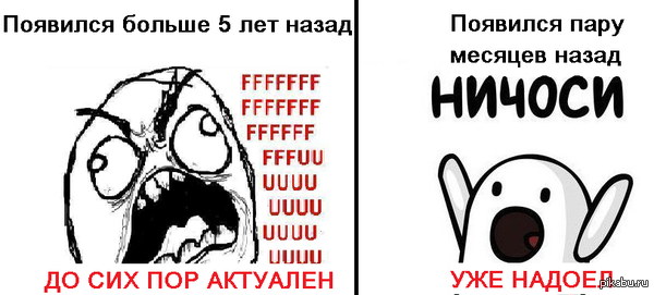 ������������ � �������� ����� (������ vs �����)