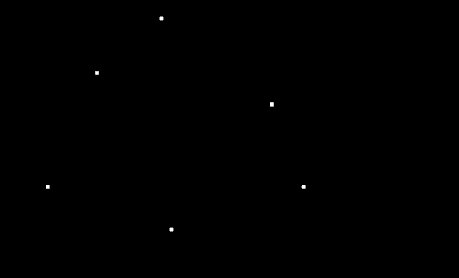   IV  gif 