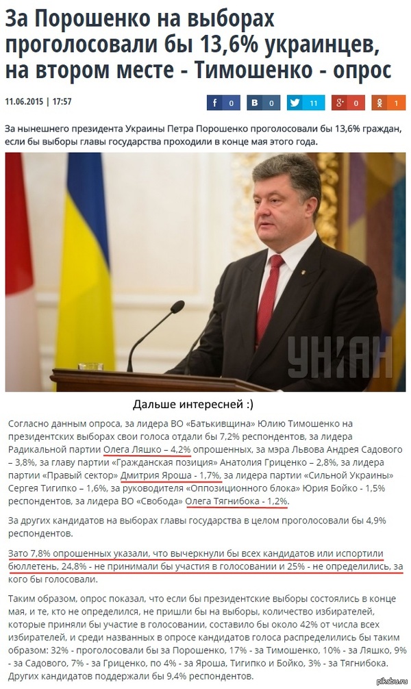    ,  http://www.unian.net/politics/1088284-za-poroshenko-na-vyiborah-progolosovali-byi-136-ukraintsev-na-vtorom-meste-timoshenko-opros.html