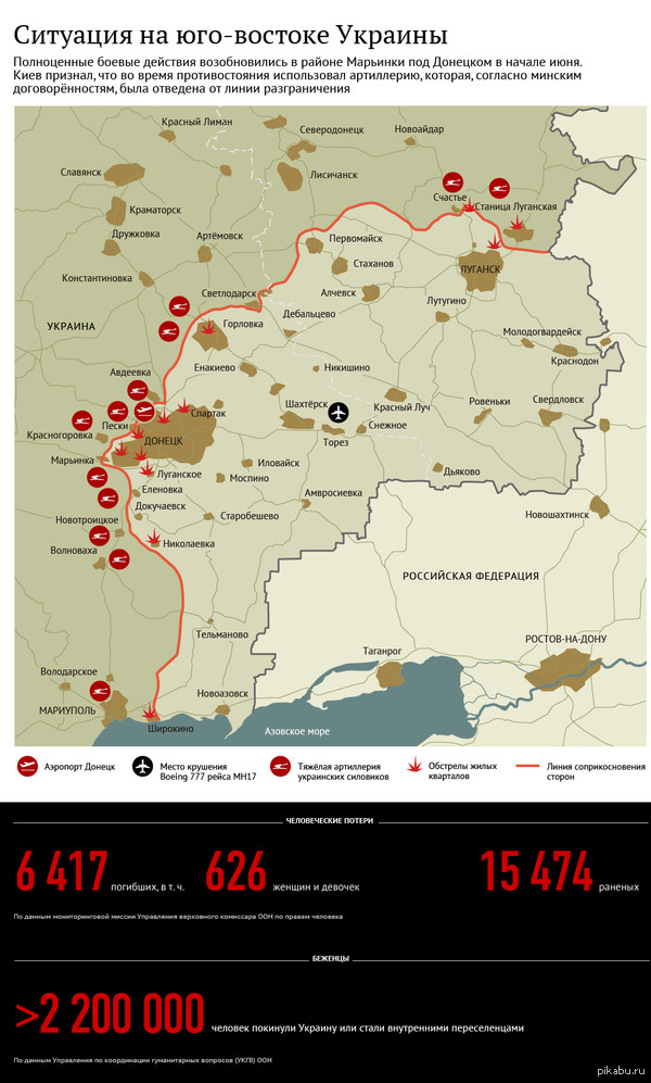 �������� �� ���-������� ������� ���� 2015