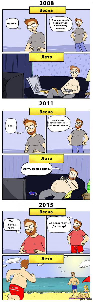 Пляжного сезона пост...