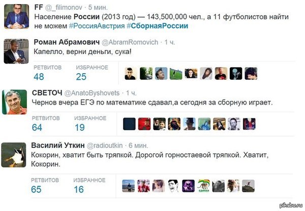 Твиттер негодуе