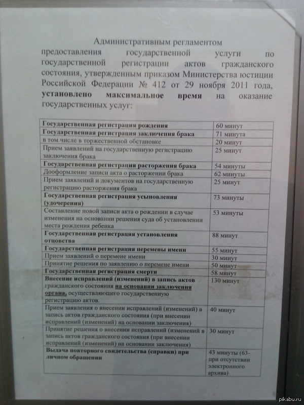 Точность превыше всего