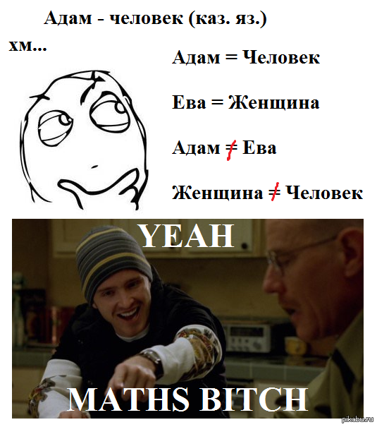 ������� ���������� ����������