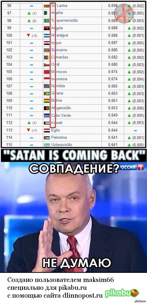 Satan is coming back. 