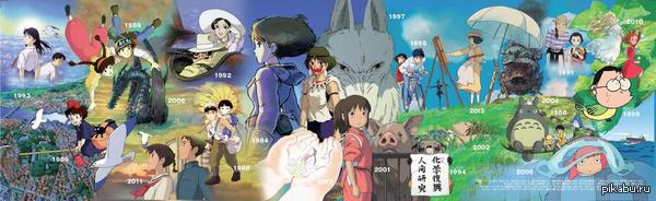 Studio Ghibli!  30-, Studio Ghibli!     .     ^^