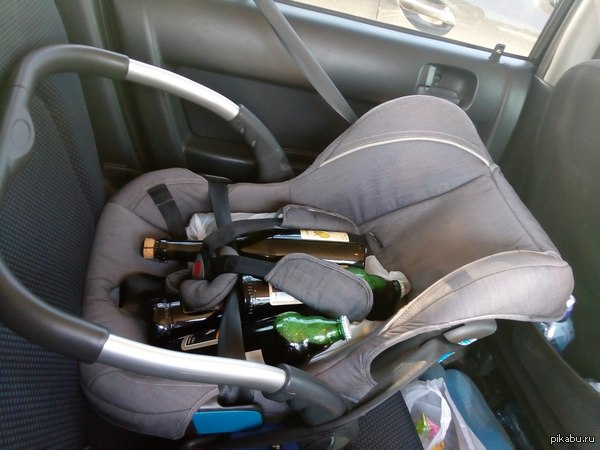 �������� ����. ������������ ������� �����.