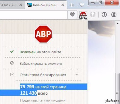 ,   ,      adblock  ?