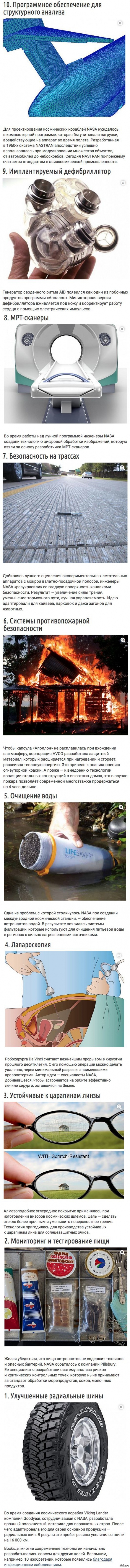 10 ����������, ��������� ����������� ������