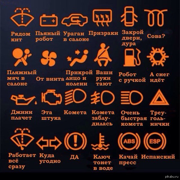 ������� ��� ��������������