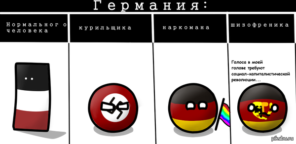 Countryballs
