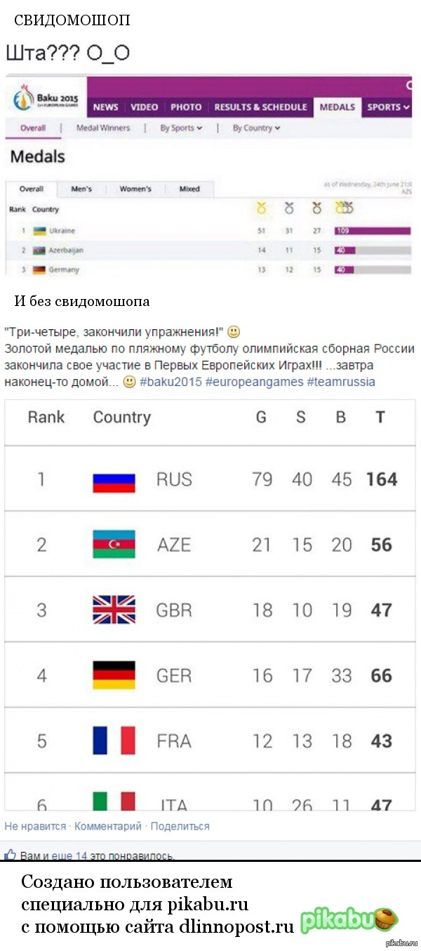 ���������� � ��� �����������