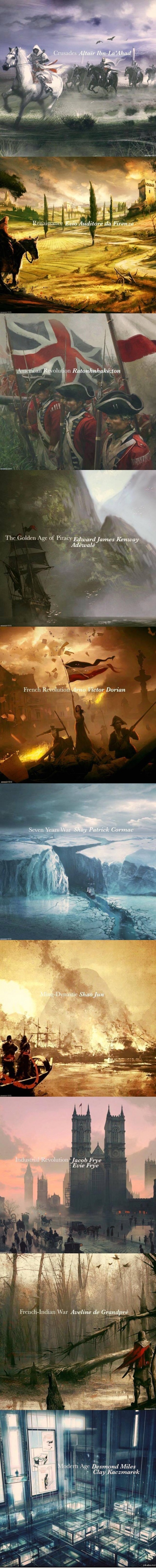 Assassin's Creed - ����������� �� �������