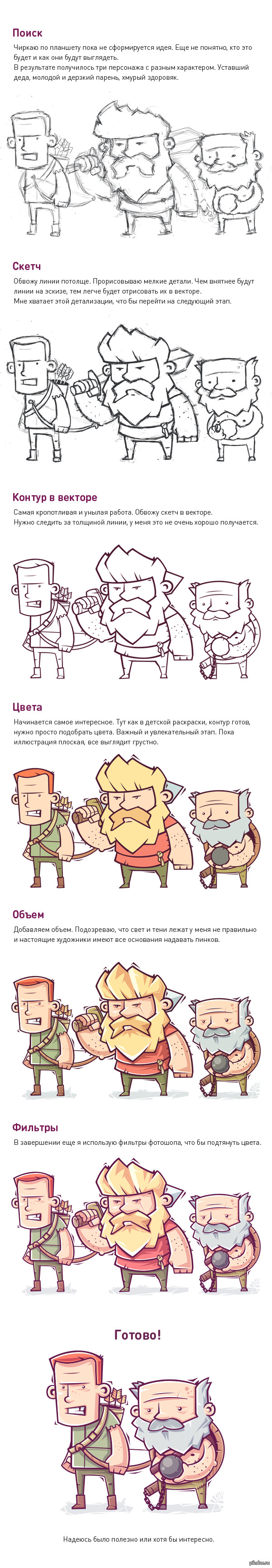 Векторная картинка. Процесс создания. Коротко.