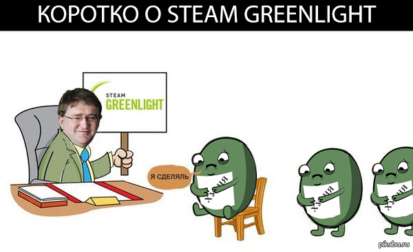 Steam Greenlight <a href="http://pikabu.ru/story/kratko_ob_3487761">http://pikabu.ru/story/_3487761</a>