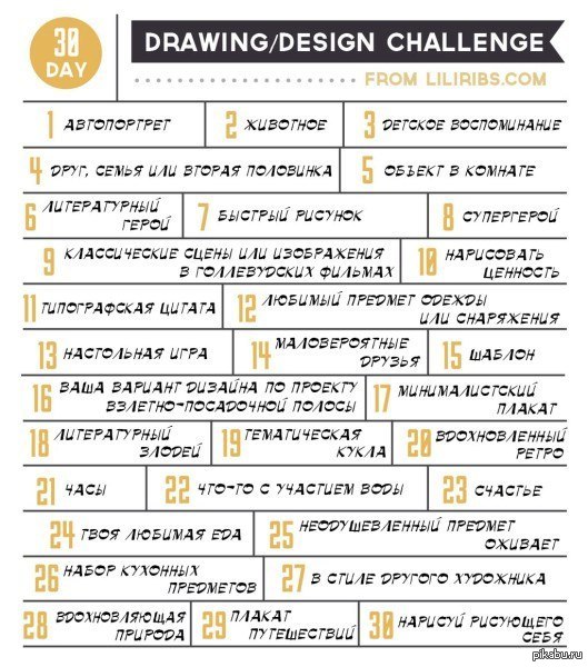 Испытание рисунком