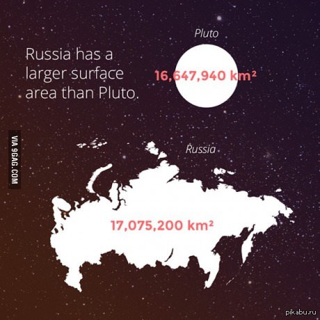 Еще один факт о Плутоне | Пикабу