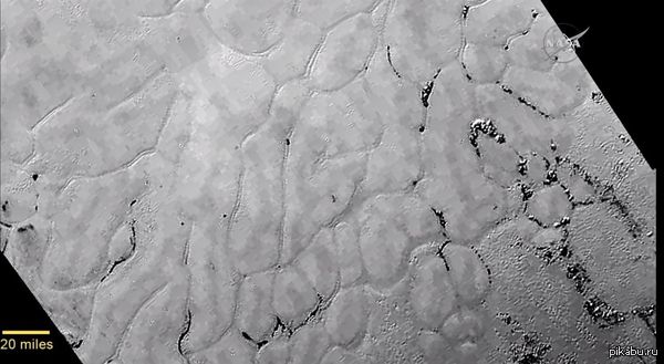 ������� �� ����������� ������� ��������� ����� ����. ����� ��������� ���������� ������� � ��������� �������.