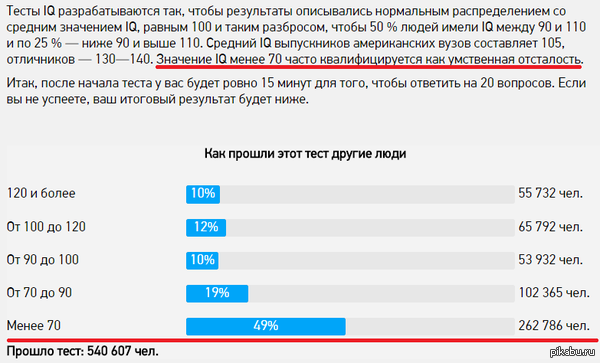 Вербальный Тест Айзенка С Ответами