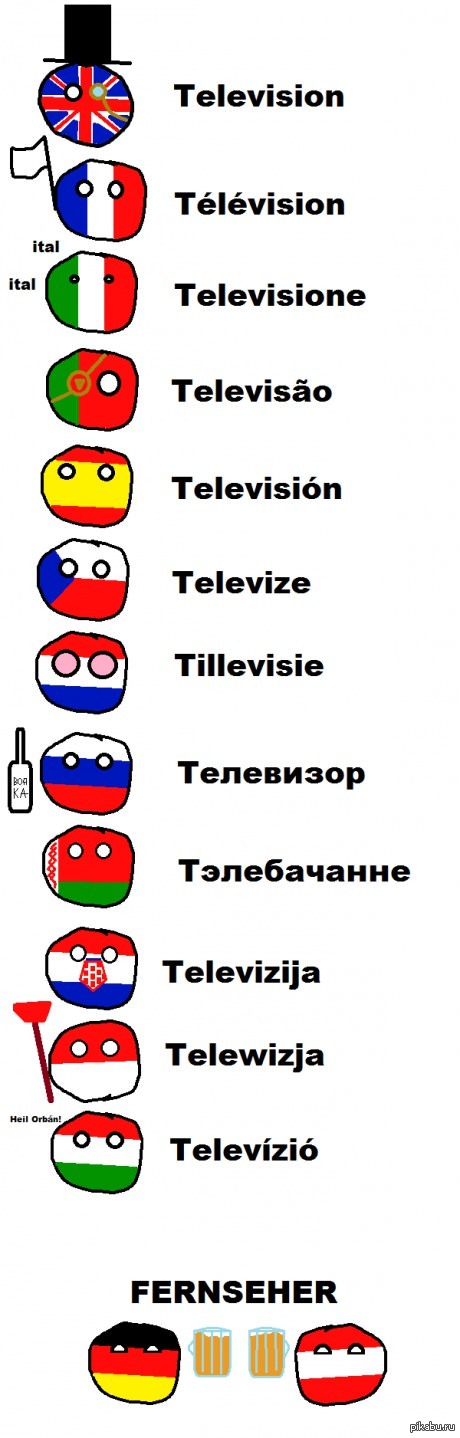 ��� ������