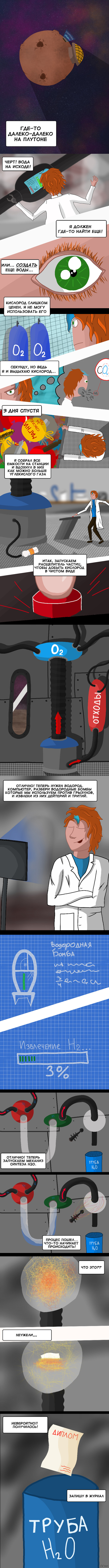 �������� ���� 1