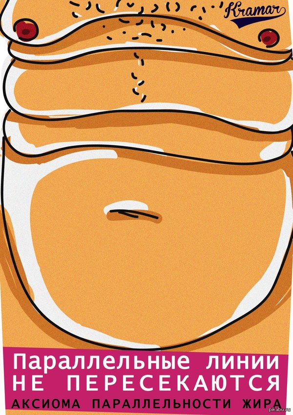 Аксиома паралельности жира