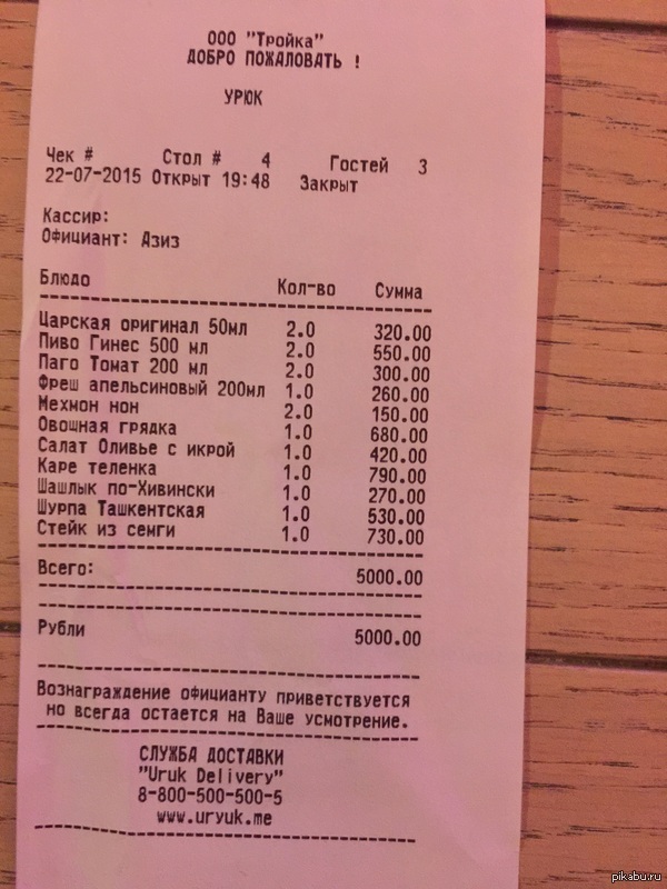 Ужин перфекциониста + математика