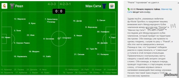 Лучшая Российская команда