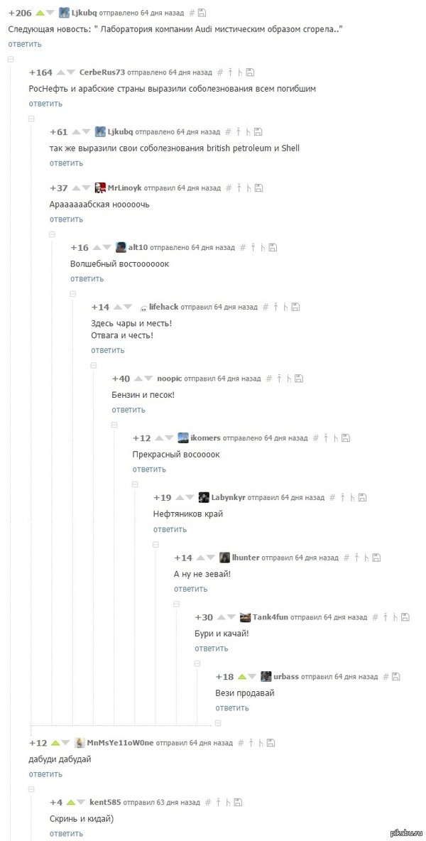���������� ��� ������ ������ ����
