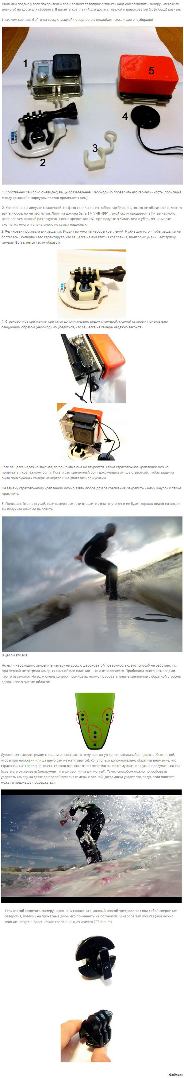 GoPro крепления для сёрфинга. Как не потерять камеру на воде
