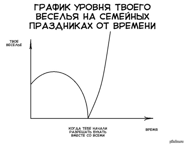    ! 