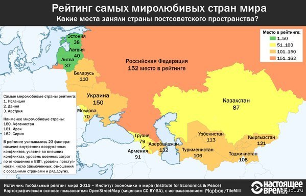 На месте какого государства. Государства постсоветского пространства. Карта постсоветского пространства. Русские на постсоветском пространстве. Список самых миролюбивых стран.