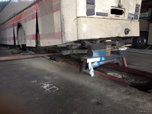 � - ������������