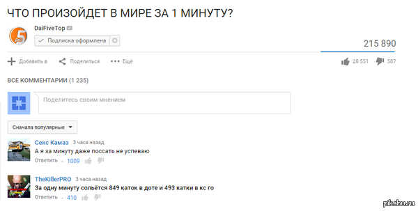 Сделали вечер...