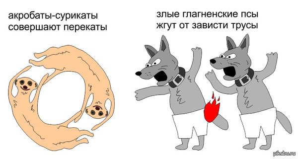 ������� �������� �������