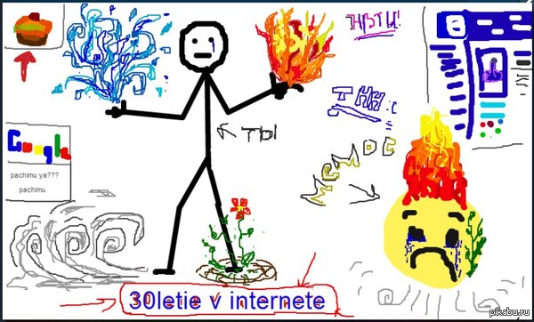 30летие в интернете