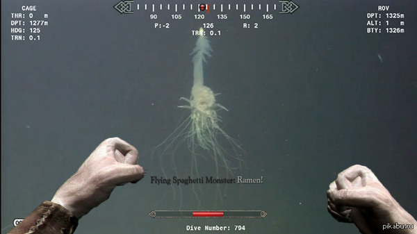 �������� ���������� ������