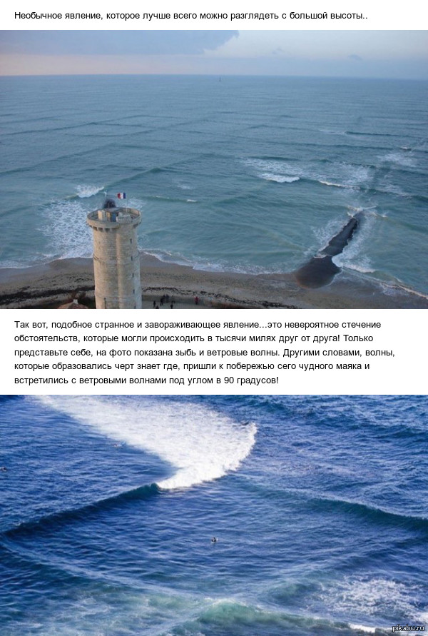 ���������� �����