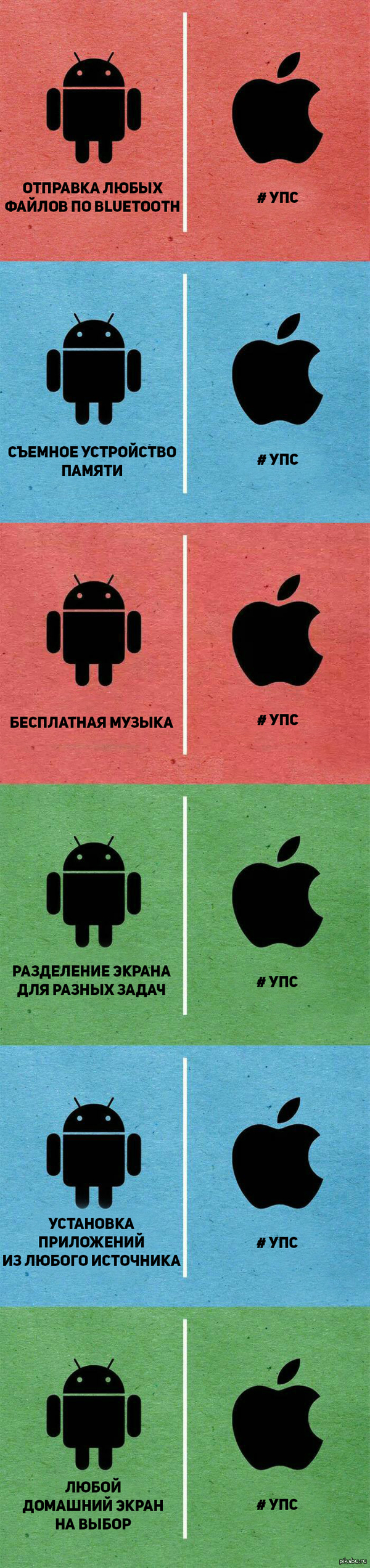 Android VS IOS   