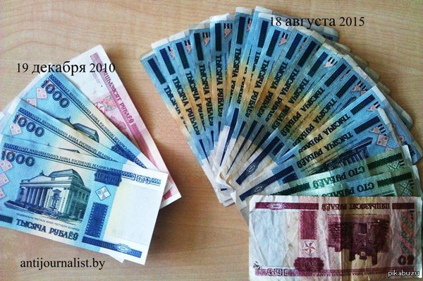 �������� � ����������� � ��������