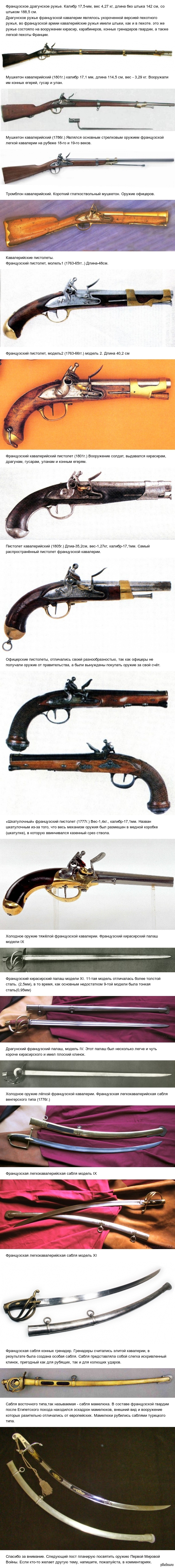 Война с Наполеоном 1812: оружие французской кавалерии. 