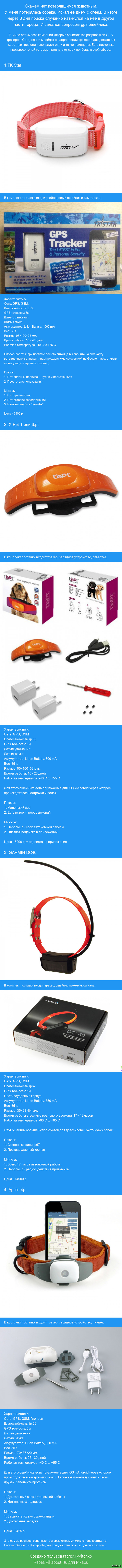 Ошейник с GPS