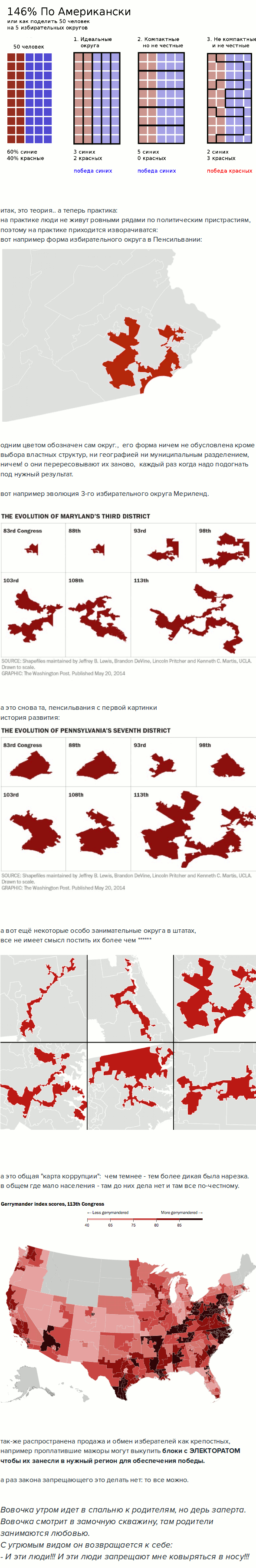 146% �� �����������