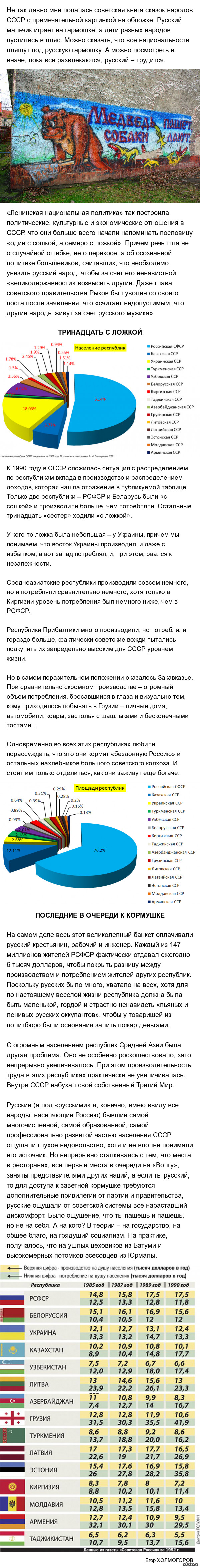 ���� � ��������� ������� ��� ��� ���� ������ � ����. �����������.