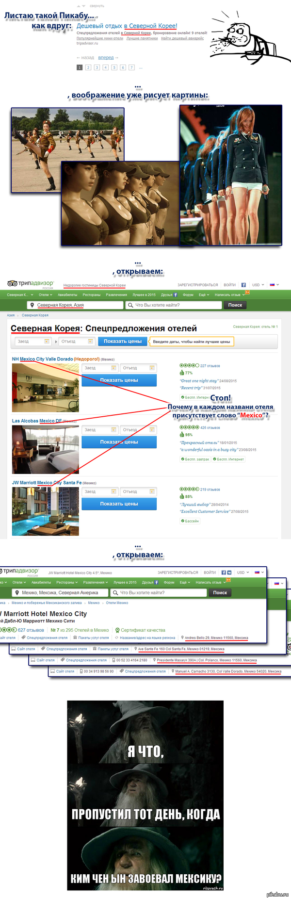 TripAdvisor такой TripAdvisor