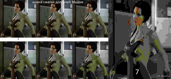 Шкала Долбучих Мадам.