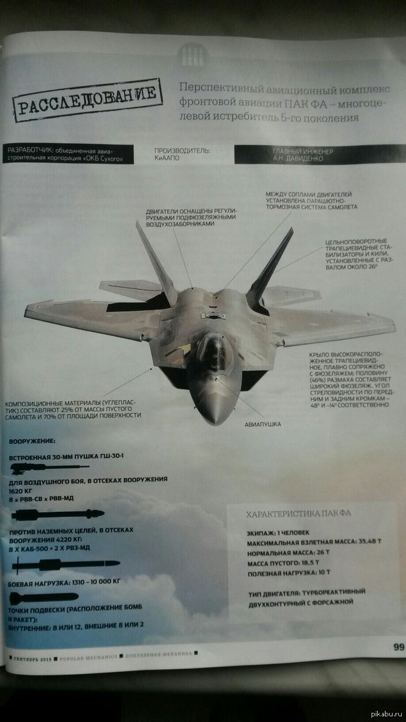 A little confused - Magazine, Popular mechanics, Fail, Confusion, Pak FA, Fighter, f-22 Raptor
