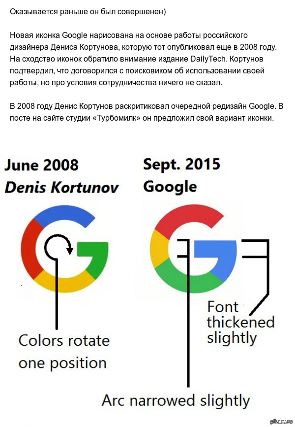         Google 
