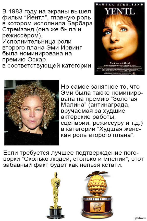 �������� ����-����